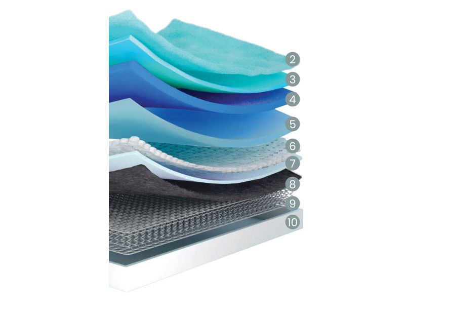 Colchão Molaflex Eternity Multi