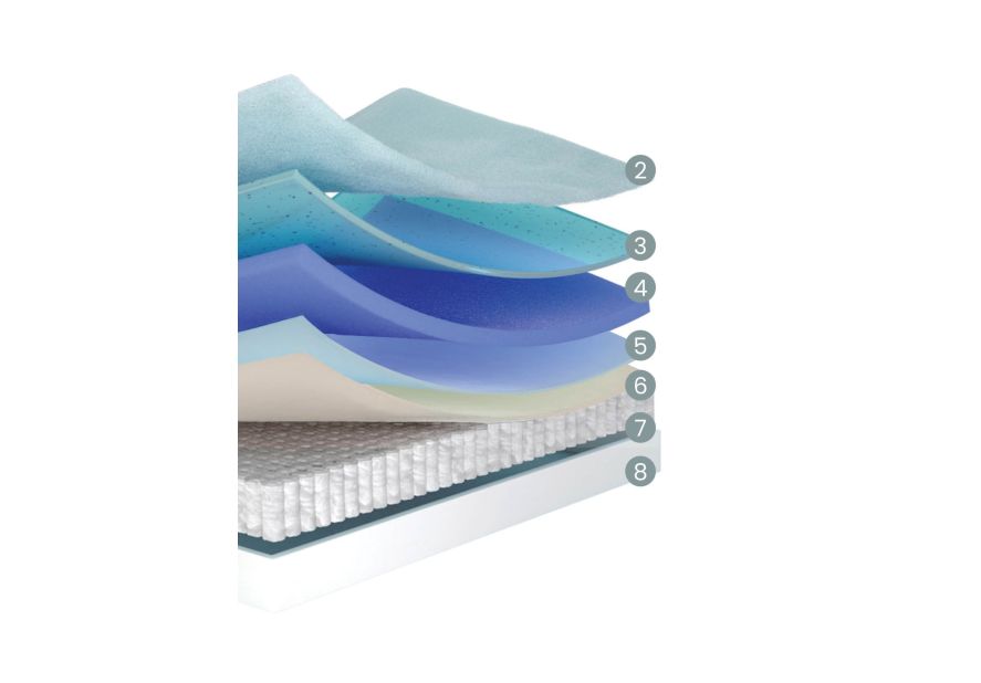 Colchão Molaflex Gravity Pocket