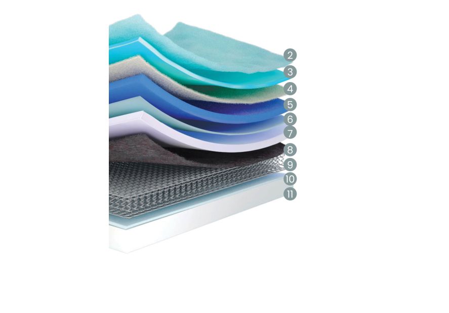 Colchão Molaflex Infinity Multi